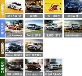 行動(dòng)致愛 蘇州捷駿進(jìn)口大眾520，用專業(yè)服務(wù)詮釋汽車銷售新主張